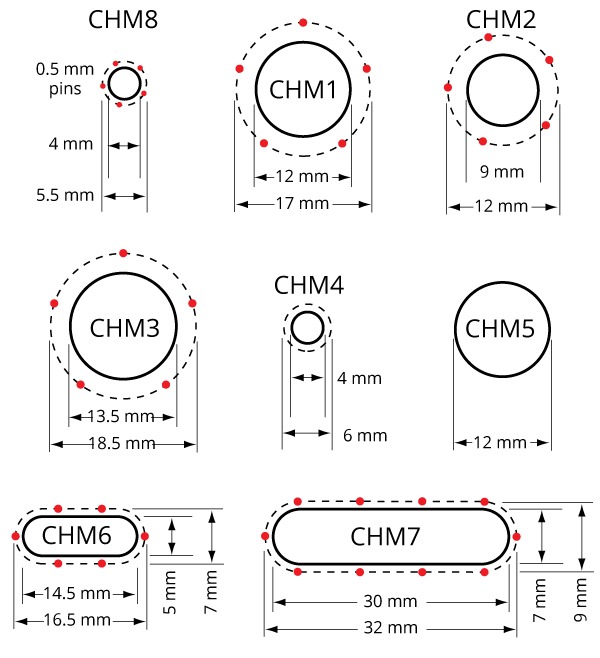 CHM-Reservoir-Openings