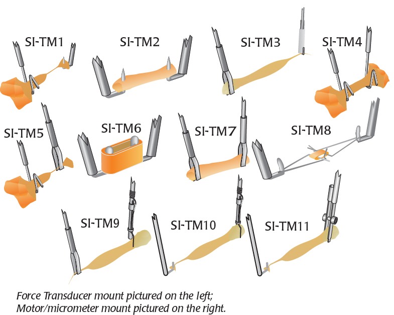 mountingdevices