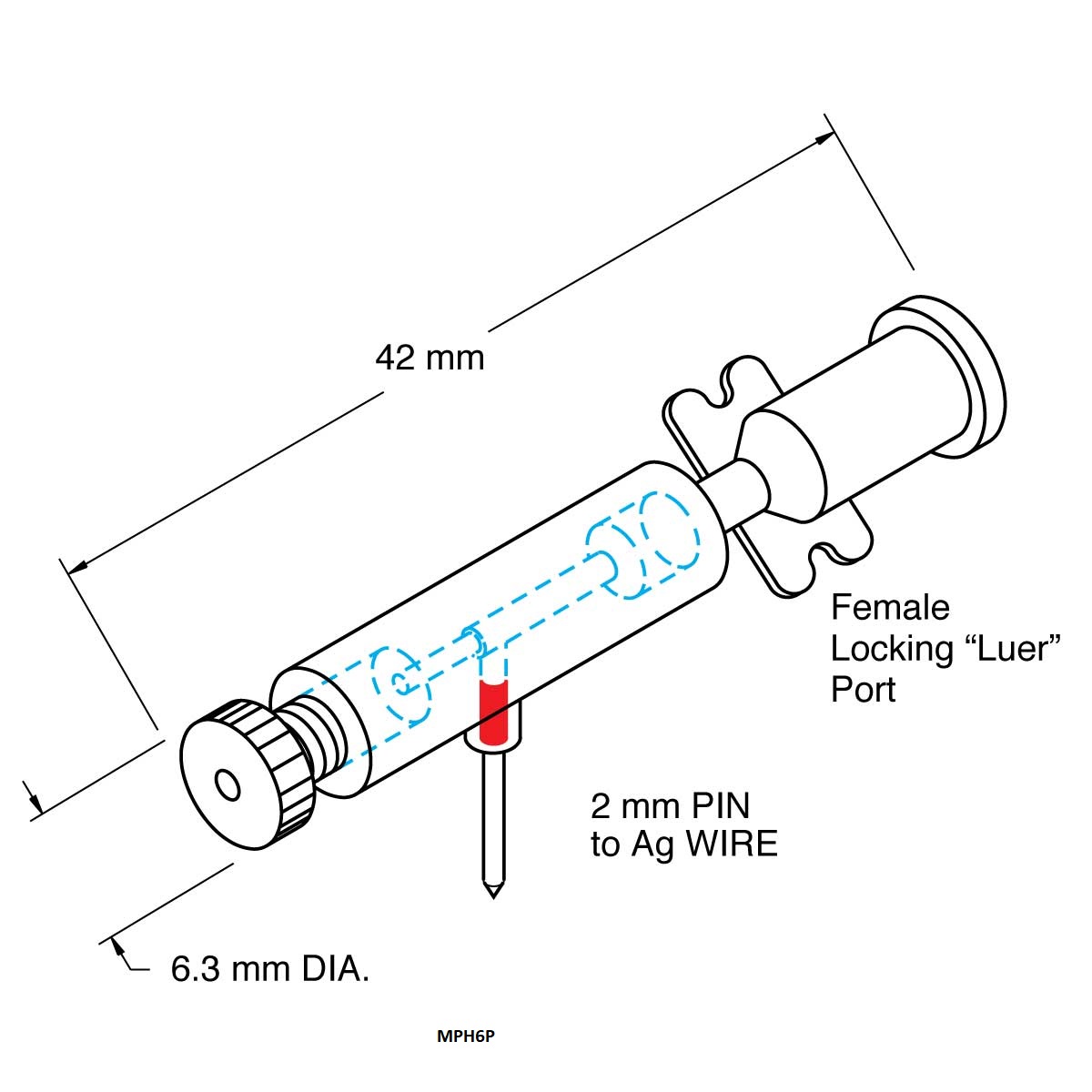 mph6p