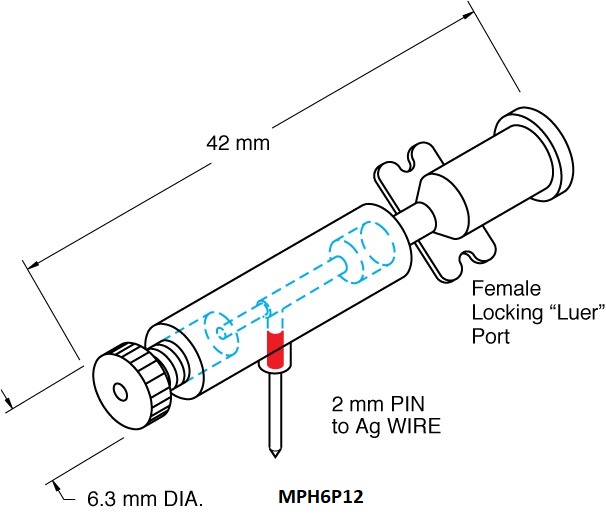 mph6p12